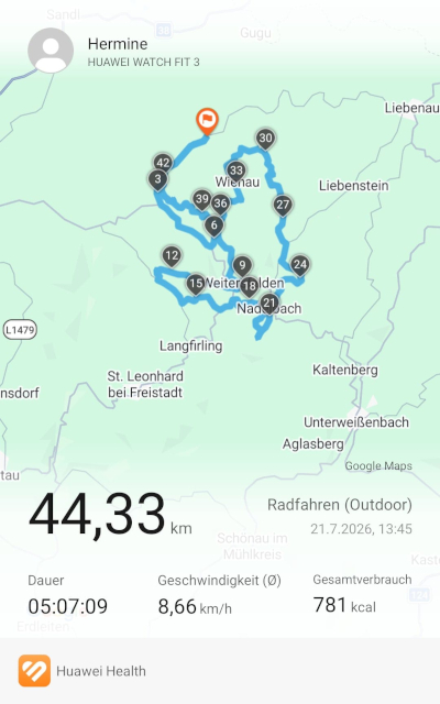 Radfahrer