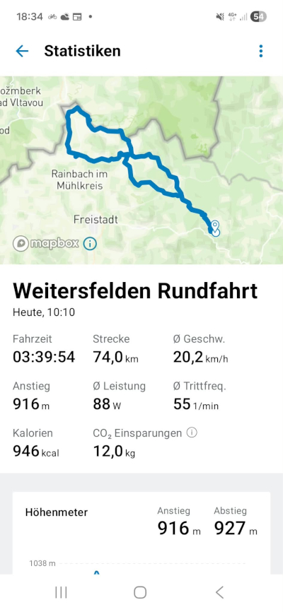 Radfahrer