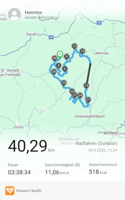 Radfahrer