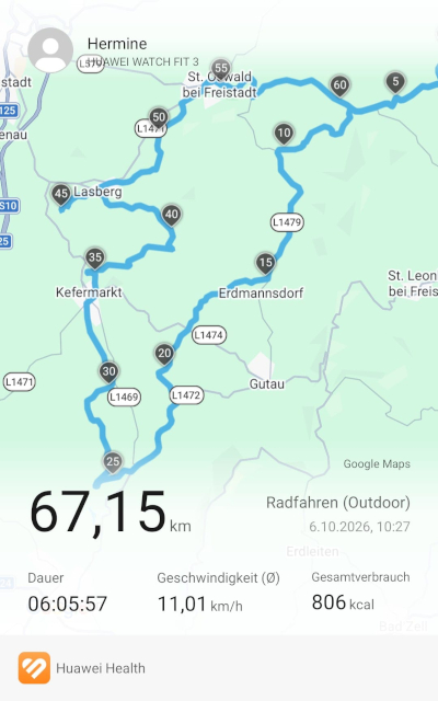 Radfahrer