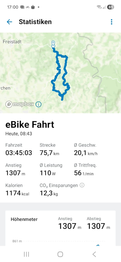 Radfahrer